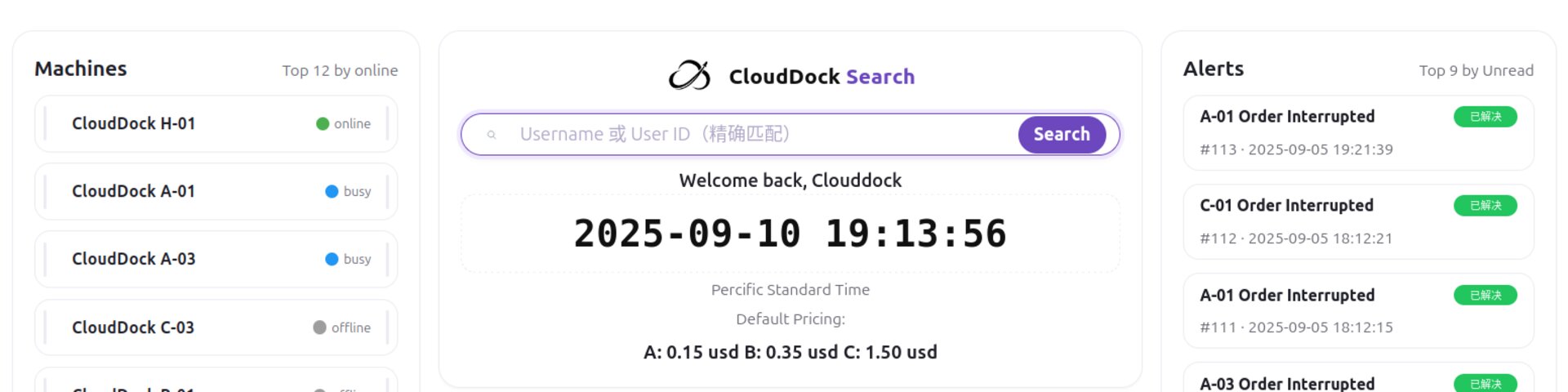 Operations & Security overview