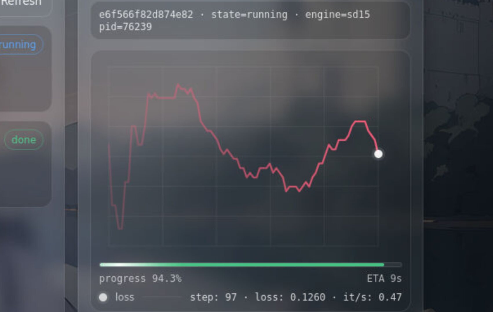 Dynamic loss curve coloring