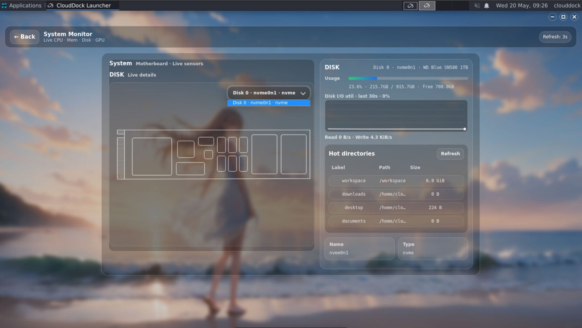 CloudDock hot path storage usage